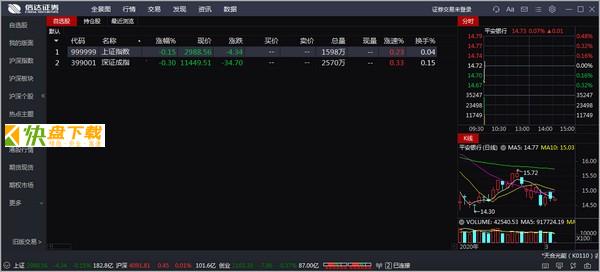 信达证券金融终端下载 v8.01绿色中文版