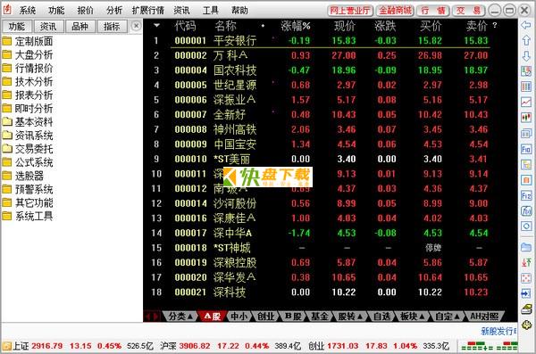 红塔证券通达信交易软件下载 v6.36免费中文版