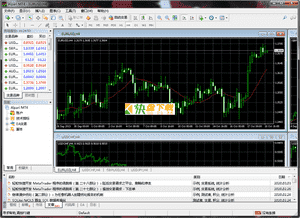 Alpari MT4最新版下载