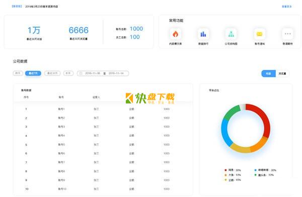 媒老板自媒体助手下载 v3.2.5中文最新版