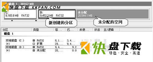 硬盘分区魔术师