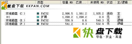 硬盘分区软件