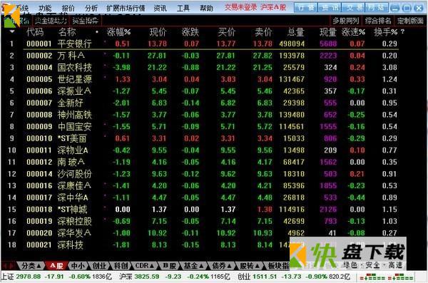 大通证券下载 v6.50绿色免费版