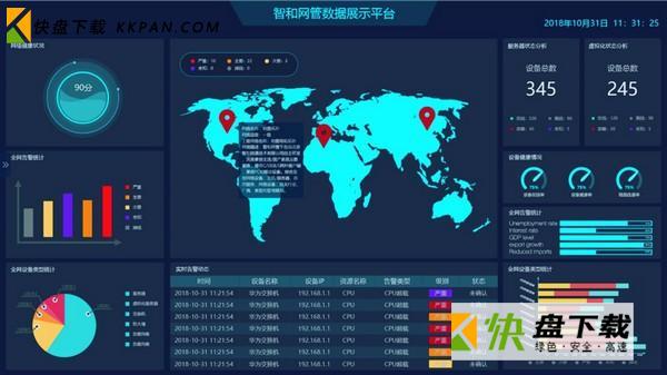 sugarnms Tool下载