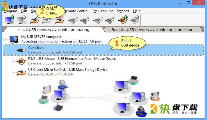 USB Redirector下载