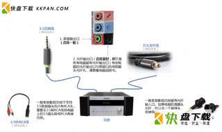 苹果手机投屏软件