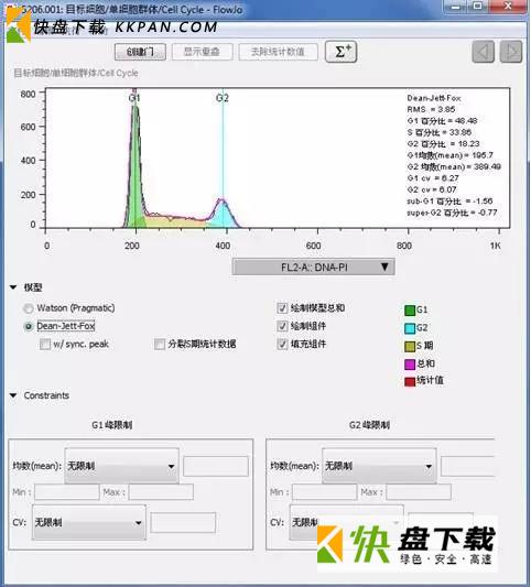 细胞分析