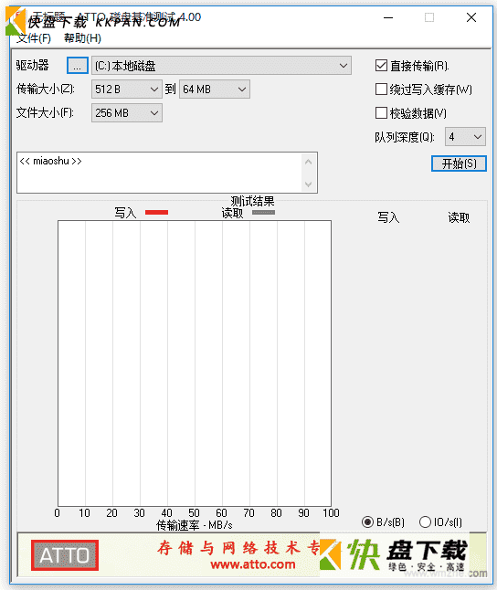 ATTO Disk Benchmark中文版下载