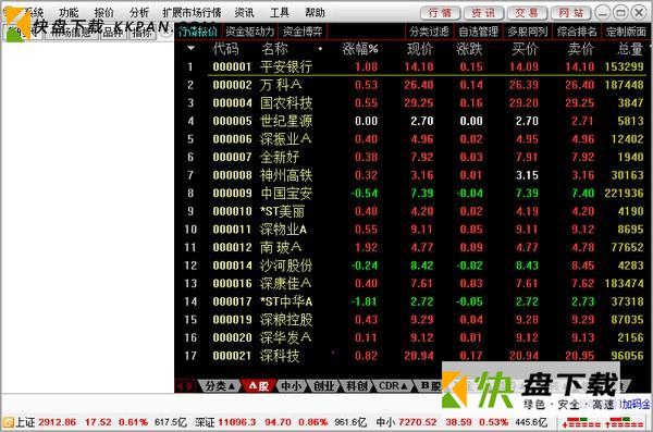 新时代灵动行情分析软件官方下载 v6.72