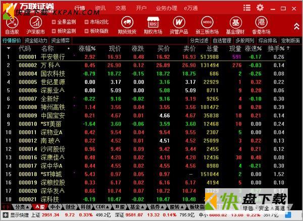 万联证券盈富官方下载 v6.19