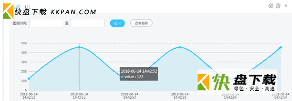 MQTT Simulate Device下载