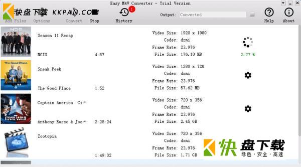 Easy M4V Converter