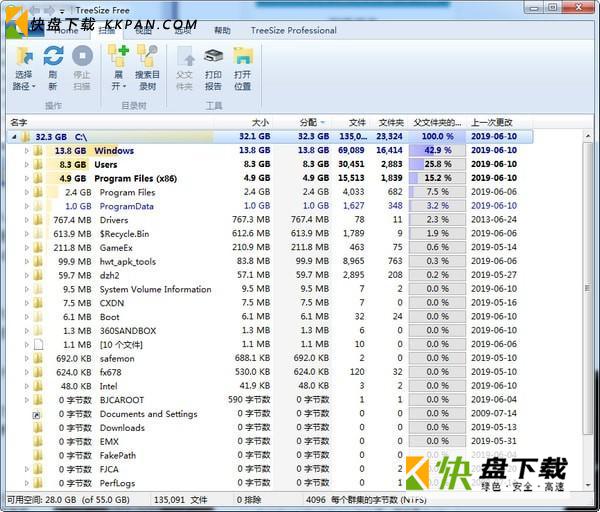 treesizefree中文版v4.4下载