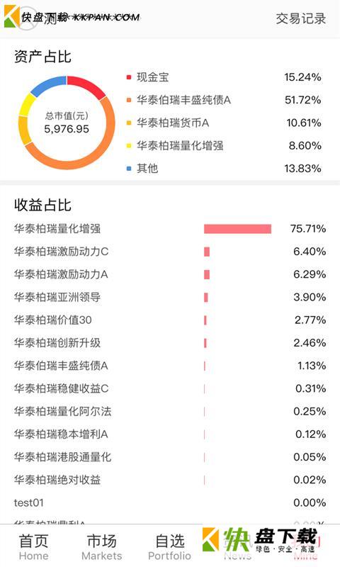 华泰柏瑞基金