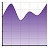 Graphs Made Easy最新版v4.1下载