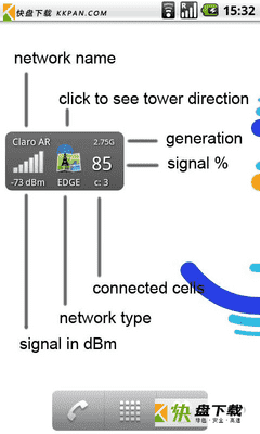 4G