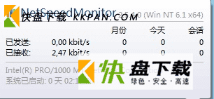 NetSpeedMonitor下载