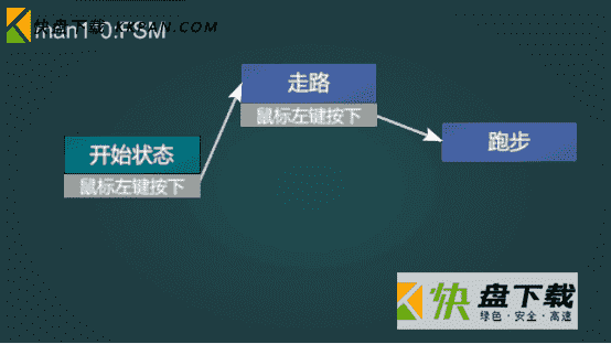 PEVR建模最新版下载 v2.0