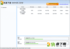 MiniAide Fat32 Formatter Free下载