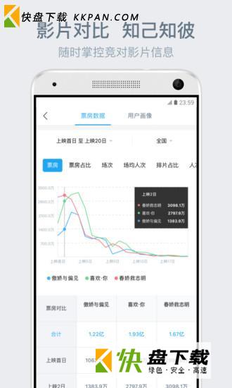 淘票票专业版app v9.7.1