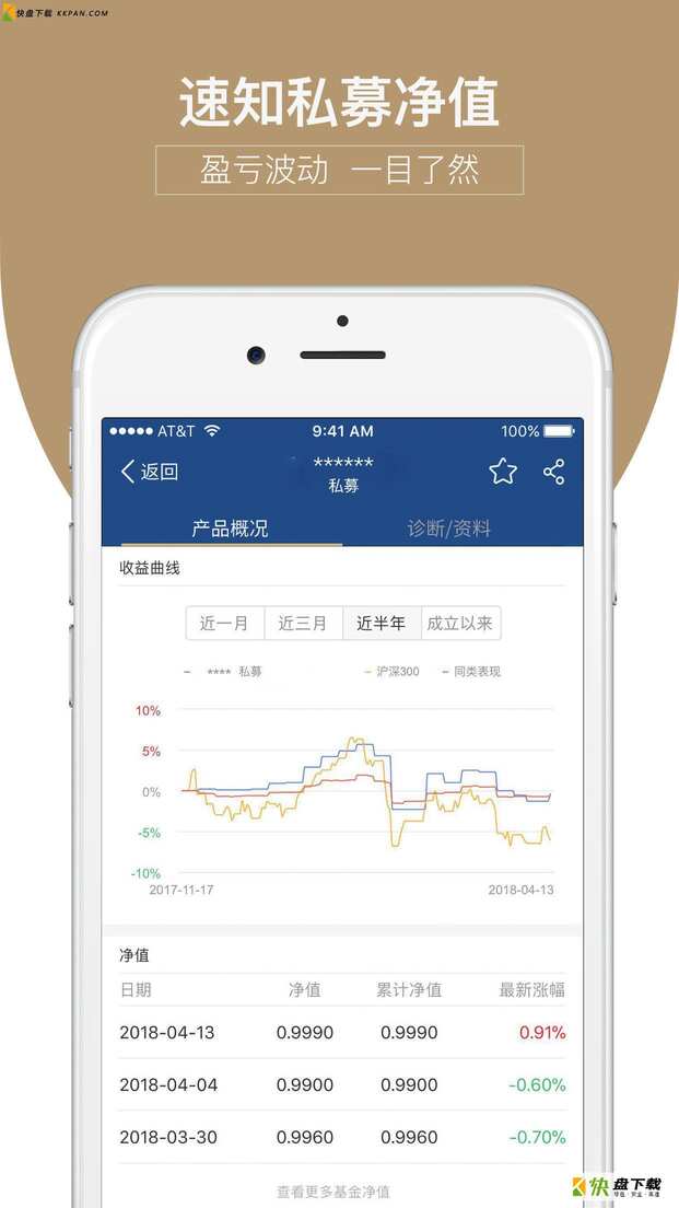 查私募app 安卓版v1.11