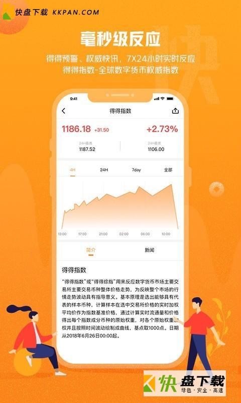 链得得 钛媒体APP下载 v1.53 官网版