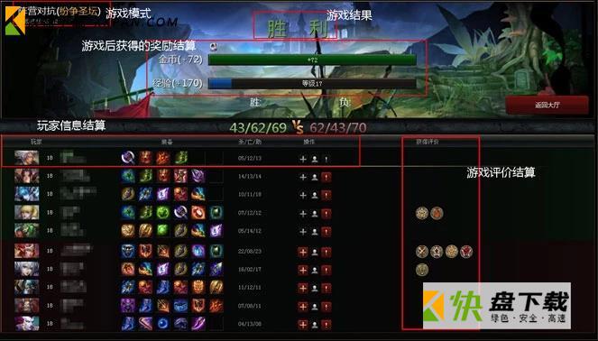 英魂之刃九游版下载 v1.4 口袋版