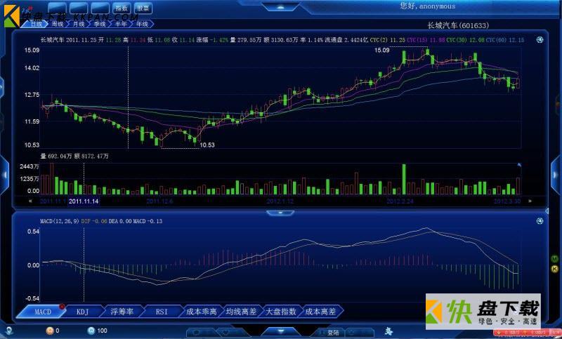 天狼50软件下载