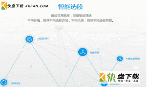 同花顺大战略下载