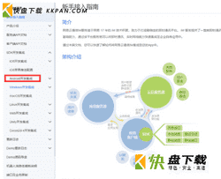 网易云信下载安装