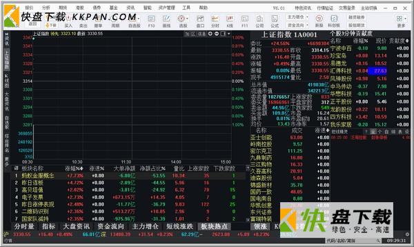 华泰证券专业版3下载