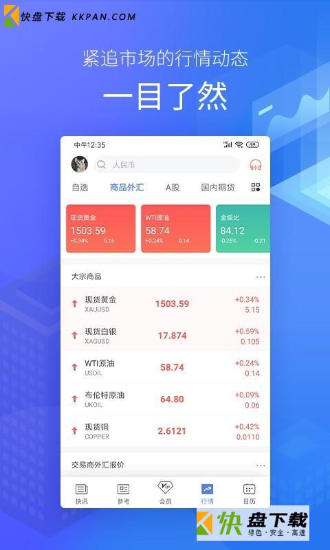 金十数据app免费下载 v4.7.1