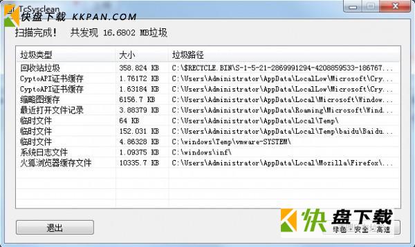 TcSysclean下载