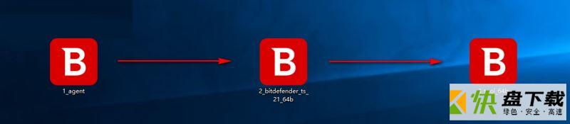 bitdefender