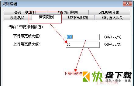 限速工具