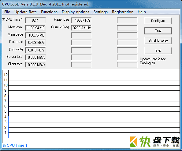 cpucool下载