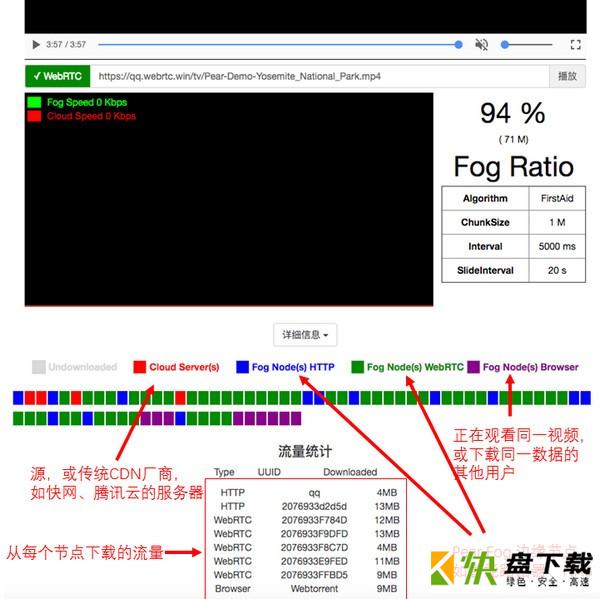 PearPlayer下载