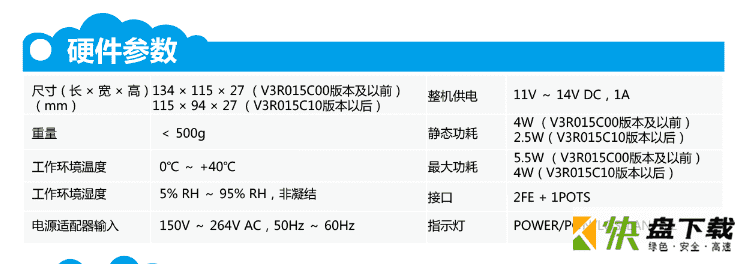 HG8120F硬件接口参数、产品功能介绍