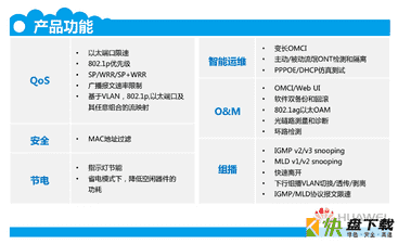 华为HG8010光猫参数图片