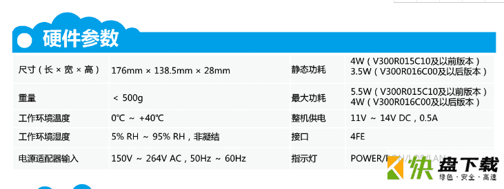 HG8040F硬件接口参数、产品功能介绍