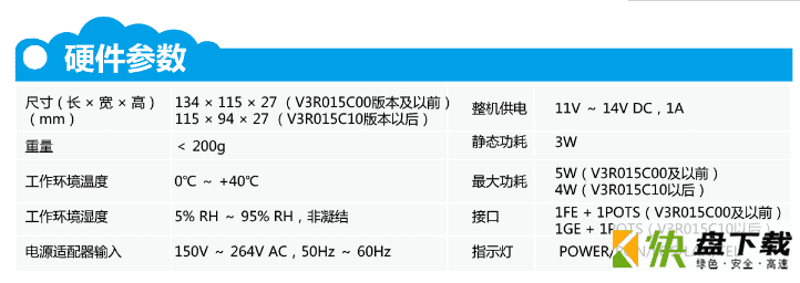 HG8110F硬件接口参数、产品功能介绍