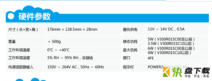 HG8340M硬件接口参数、产品功能介绍