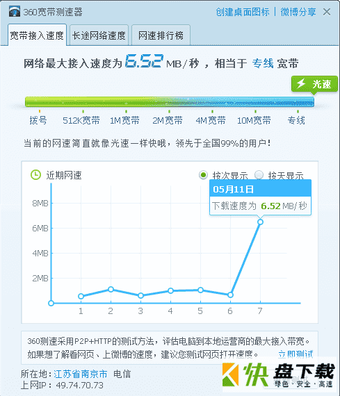 360网络测速器下载