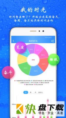时间计划