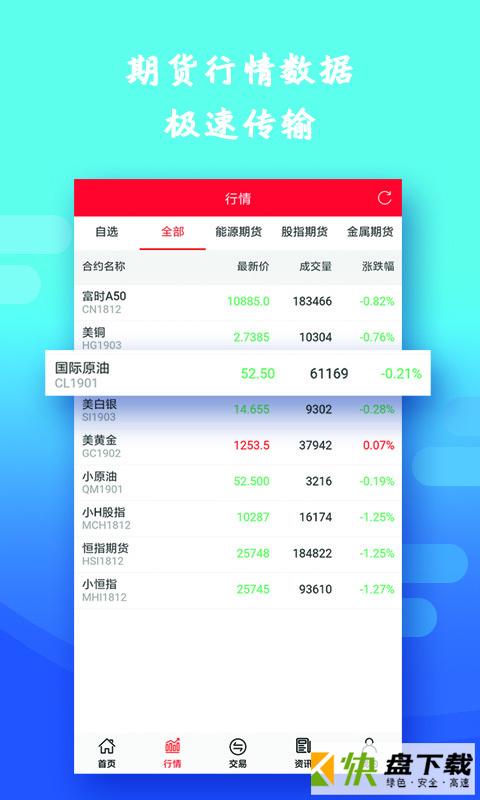 安卓版行情交易宝APP v2.8.2