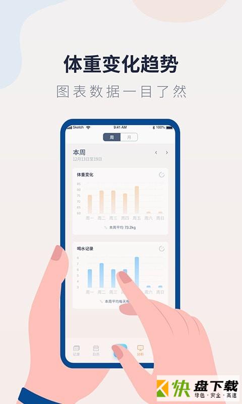 健康
