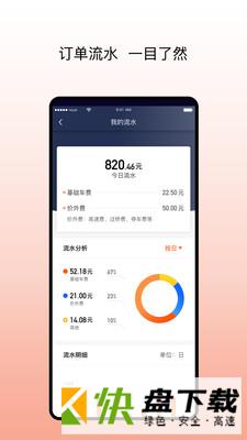 阳光车导app