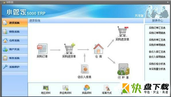 小管家ERP管理系统