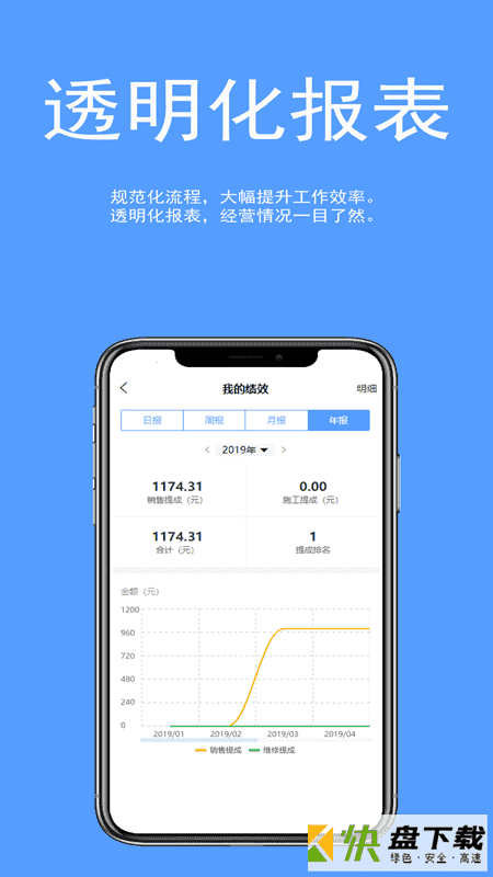 车易云修手机APP下载 v1.5.3