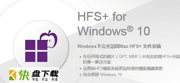 Paragon HFS磁盘管理